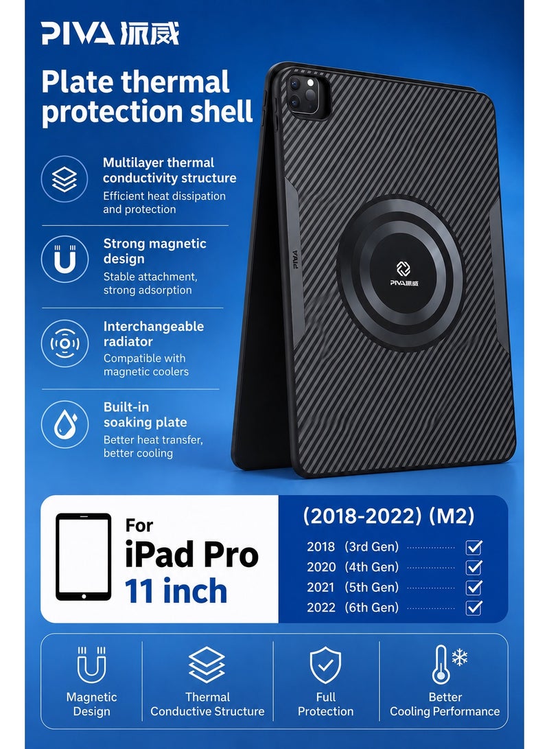 PIVA 2-in-1 Magnetic Gaming Protective Case, Carbon Fiber TPU Cover with Built-In Magnetic Ring, Thermal Conductive Structure, Shock-Resistant Protection, Compatible with Magnetic Coolers – for iPad Pro 11 inch 2018–2022 M2 - Image 2