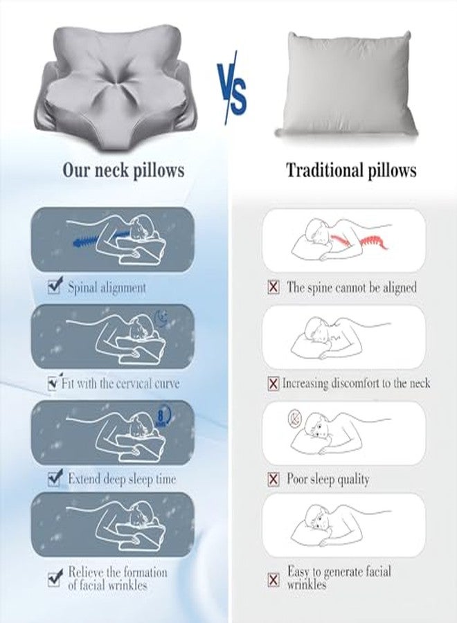 CCidea Ergonomic Contour Memory Foam Pillow for Side Sleepers, Breathable Cervical Support Pillow with Removable Cover - Image 4