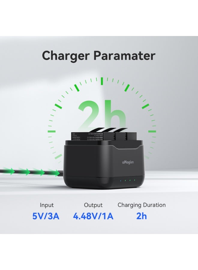 aMagisn Triple Battery Charger for Insta360 AcePro2 – Fast Smart Charging with SD Card Storage, Overcharge & Heat Protection, Compact and Reliable - Image 5