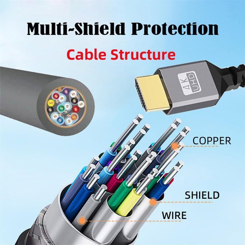 كاست ويف كابل HDMI، كابل HDMI 2.0 ذكر إلى ذكر 4K 60 هرتز كابل ملفوف قابل للتمديد موصل مستقيم لتلفزيون عالي الوضوح كمبيوتر كمبيوتر محمول شاشة - Image 4