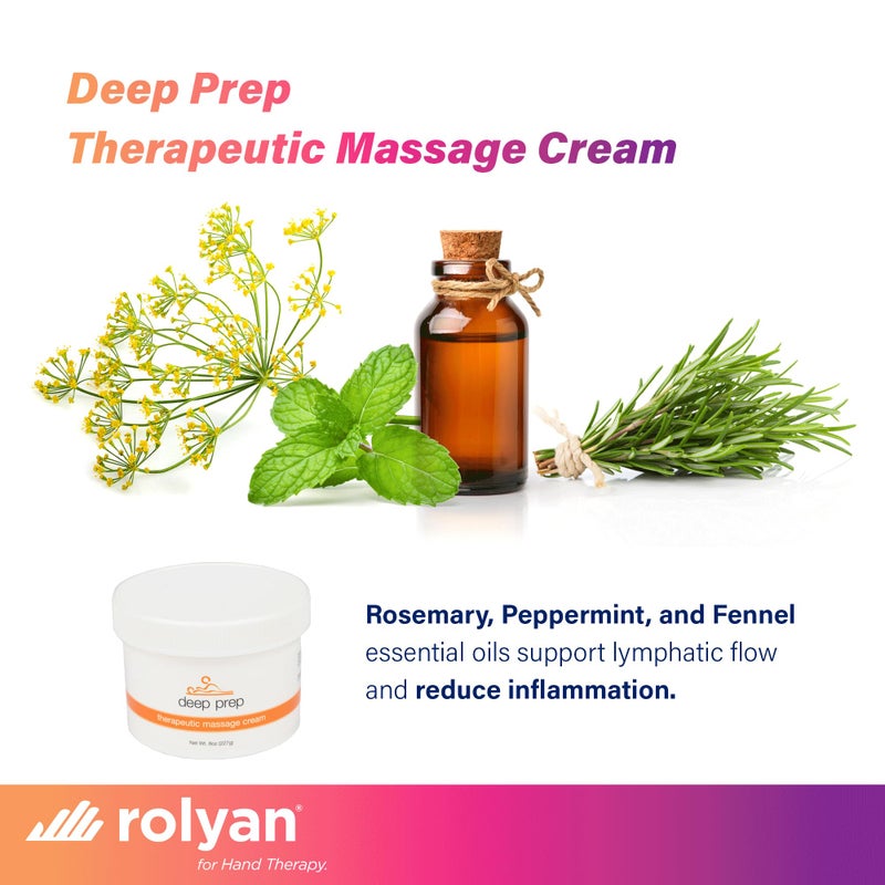 Sammons Preston Deep Prep Therapeutic Massage Cream, 8 oz, Non-Greasy Lotion for Massage Therapy, Professional-Grade Massage Cream with Essential Oils, Nut-Free Formula, Ideal for Deep Tissue Use - Image 3