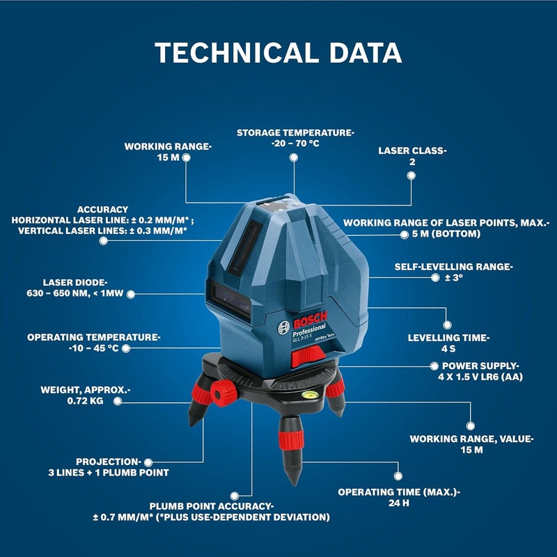 BOSCH Professional GLL 3-15X Line Laser, IP54 15m Self Levelling (Accuracy: ± 0.2 mm/m, Blue) - Image 5