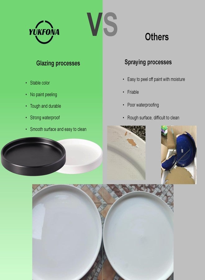 Yukfona 2 Pack Ceramic Plant Saucer Pot Tray 7 Inch, Planter Saucers 4 5 6 7 8 9 10 11 12 13 Inch for Indoors Outdoor, Durable Sturdy Flower Drainage drip Water Tray for Glazed Pots Base (7 Inch-Blue) - Image 4