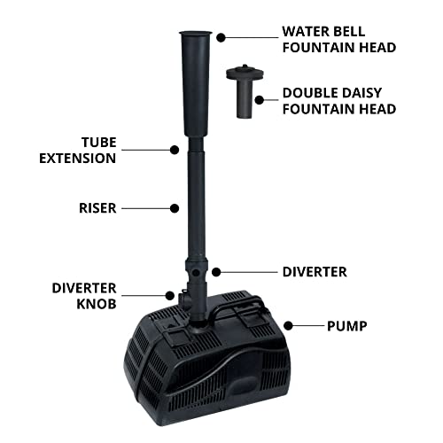 Koolatron Koolscapes 270 Gallon Pond Kit with Lighting, 270 Gallon with Sola, Black - Image 3