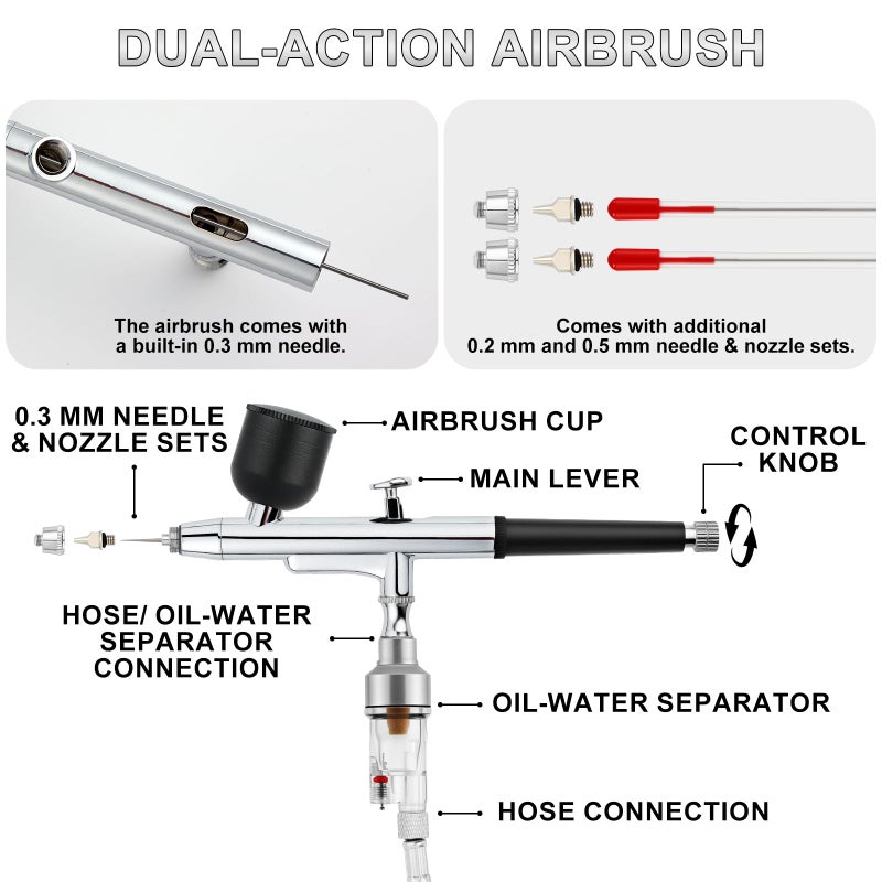Roizefar Airbrush Kit with Compressor, 55 PSI Non-Clogging Air Brush Painting Set with 4x100ml Cleaner, 0.2/0.3/0.5mm Nozzles & Cleaning Brush, Ideal for Painting, Modeling, Nail Art, Makeup - Image 4