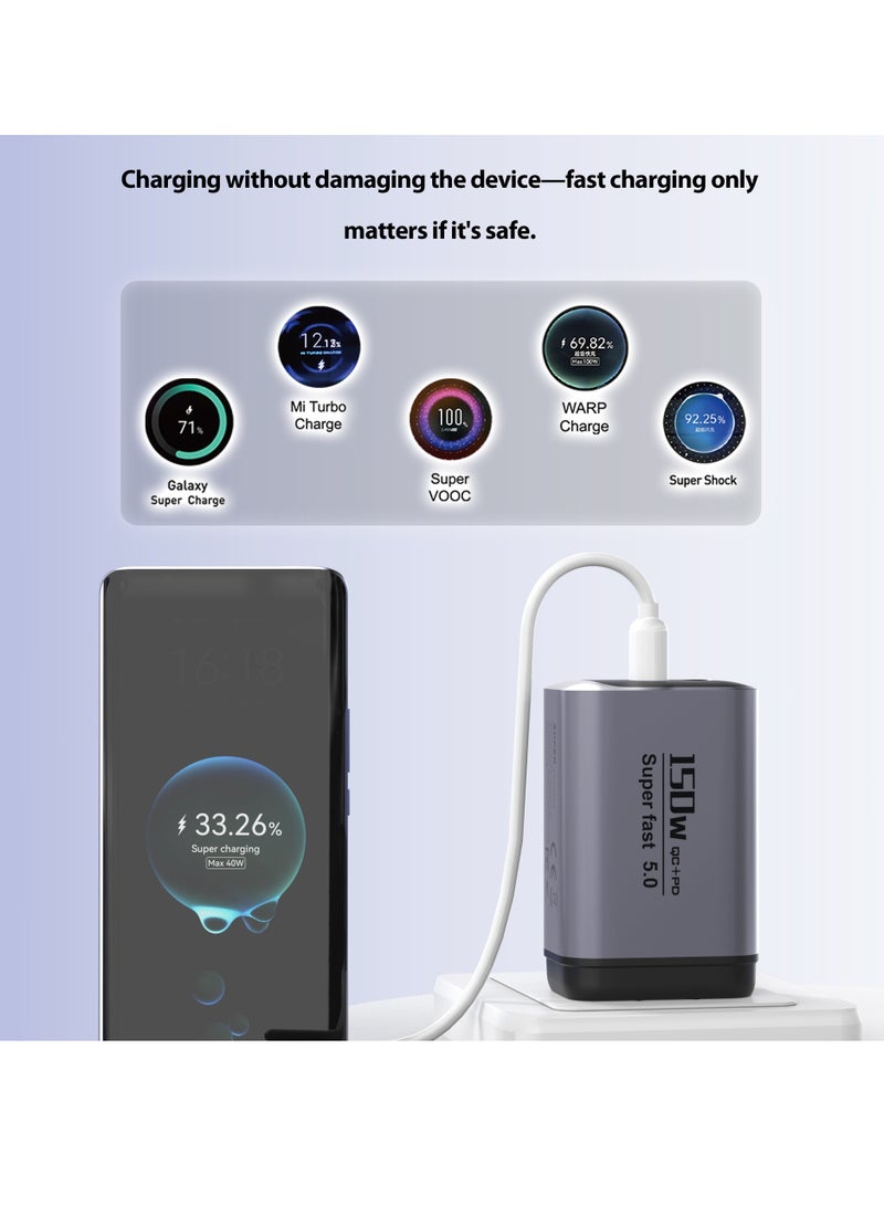 شاحن سريع عالمي بقدرة 150 واط، شاحن جداري متعدد المنافذ للسفر مزود بمنفذي USB-C وUSB-A، يدعم الشحن السريع لجميع البروتوكولات، متوافق مع الهواتف وأجهزة الكمبيوتر المحمولة والأجهزة اللوحية والأجهزة المنزلية الصغيرة - قابس بريطاني، أسود - Image 3