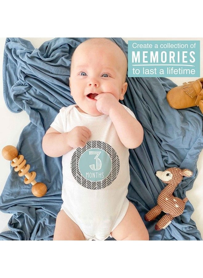Hadley Designs - 16 Monthly Baby Milestone Stickers Boy Blue Baby Monthly Milestone Stickers For Baby Boy Milestone Baby Monthly Stickers Baby Month Stickers For Baby Photo Props Monthly Baby Stickers Boy - Image 1
