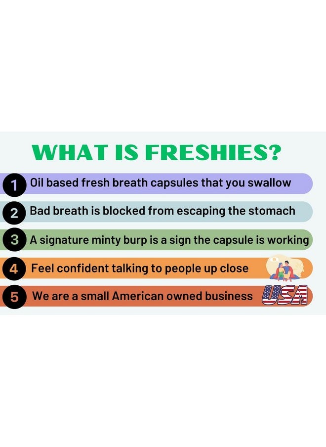 Freshies Freshies Gel Capsules for Bad Breath- Organic Peppermint and Parsley Oil Stomach Mint Breath Fresheners- Keto Friendly- Fresh Breath for 3+ Hours- 90 Count  - Image 2