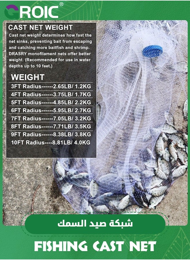 GROIC - Saltwater Freshwater Fishing Cast Net 3/8inch Mesh Size for Bait Shrimp Trap Fish Heavy Duty Sinkers Throw Net 5FT Radius Throw Cast Net, Casting Net for Bait Fish - Image 1