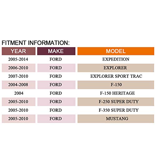 DRIVESTAR مضخة زيت المحرك DRIVESTAR M340 متوافقة مع فورد F-150 من 2004-2008، موستانج من 2005-2010، إكسبيديشن إكسبلورر سبورت تراك F-250 سوبر ديوتي F-350 سوبر ديوتي لينكولن نافيجيتور مارك LT 4.6L 5.4L V8 - Image 2