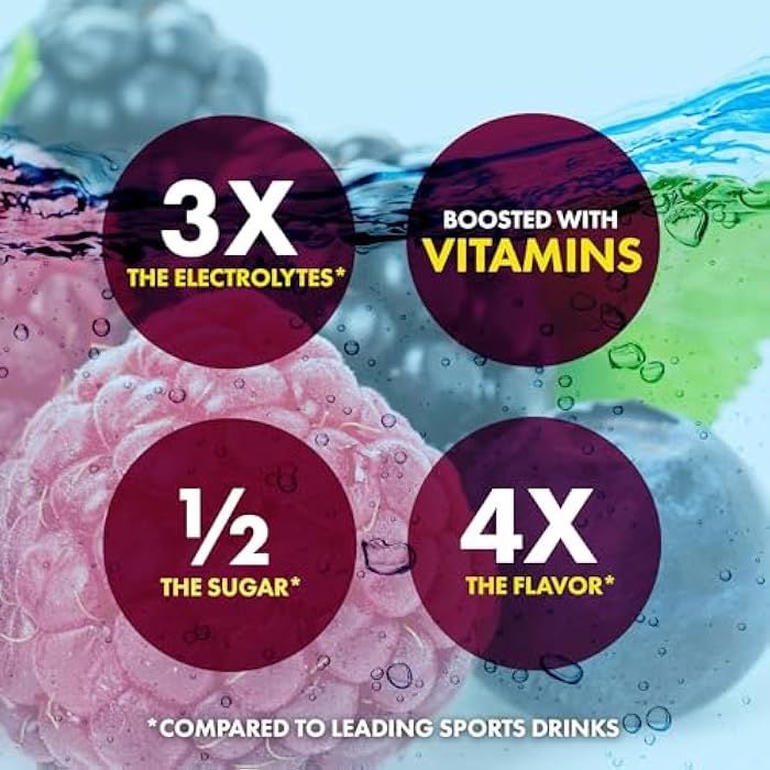 Instant IV Electrolytes Powder - 3X Electrolytes,1/2 Sugar with Vitamin C, B3, B6, Electrolytes Powder Packets for Hydration, Recovery & Immunity, Vegan & Gluten Free | Berry Blast - 12 Packets - Image 2
