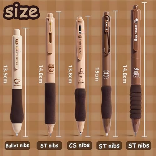 WISHKEY Coffee Theme Kawaii Japanese Stationery Items - 0.5mm Retractable Blue Ink Gel Pens Set of 5, Cute Pen for School, College Teenagers, Aesthetic Office Use - Image 3