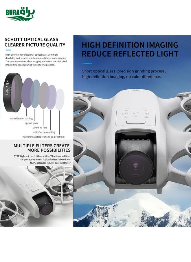 BURAQ For DJI Neo JSR KB Series Drone Lens Filter, Filter:3 in 1 CPL ND8/16  - Image 4