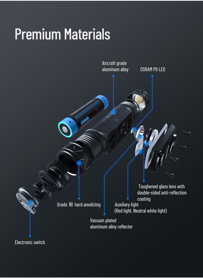 WUBEN - WUBEN H1 Rechargable Headlamp Head Light Waterproof  Flashlight Torchlight for Adult with Comfortable Headband   Use OSRAM P9 LED, Emits Light  1200 lumens,  Beam Angle is up to 100° - Image 1