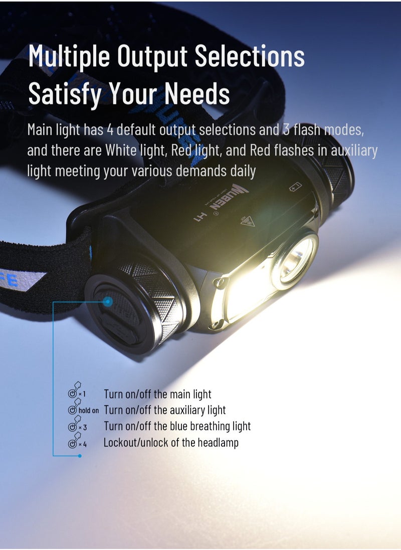 WUBEN - WUBEN H1 Rechargable Headlamp Head Light Waterproof  Flashlight Torchlight for Adult with Comfortable Headband   Use OSRAM P9 LED, Emits Light  1200 lumens,  Beam Angle is up to 100° - Image 1