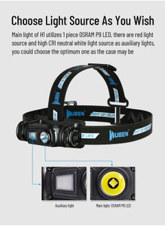 WUBEN WUBEN H1 Rechargable Headlamp Head Light Waterproof  Flashlight Torchlight for Adult with Comfortable Headband   Use OSRAM P9 LED, Emits Light  1200 lumens,  Beam Angle is up to 100°  - Image 4