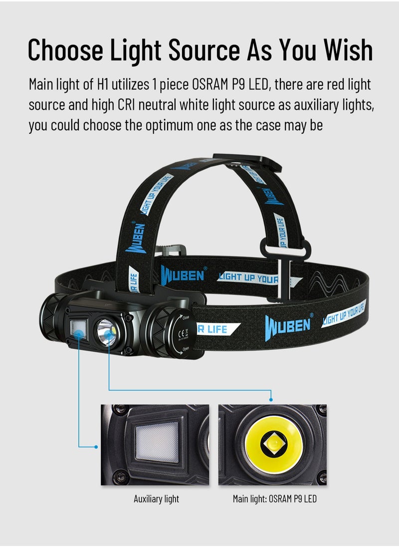 WUBEN - WUBEN H1 Rechargable Headlamp Head Light Waterproof  Flashlight Torchlight for Adult with Comfortable Headband   Use OSRAM P9 LED, Emits Light  1200 lumens,  Beam Angle is up to 100° - Image 1
