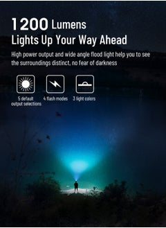WUBEN WUBEN H1 Rechargable Headlamp Head Light Waterproof  Flashlight Torchlight for Adult with Comfortable Headband   Use OSRAM P9 LED, Emits Light  1200 lumens,  Beam Angle is up to 100°  - Image 3