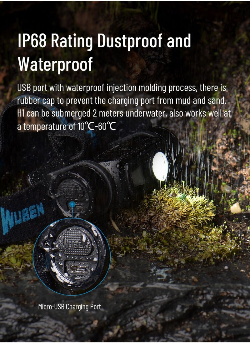 WUBEN - WUBEN H1 Rechargable Headlamp Head Light Waterproof  Flashlight Torchlight for Adult with Comfortable Headband   Use OSRAM P9 LED, Emits Light  1200 lumens,  Beam Angle is up to 100° - Image 1