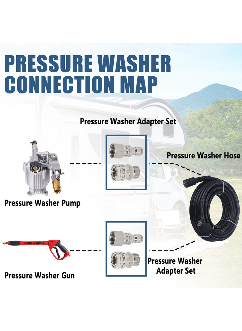 Tool Daily Pressure Washer Adapter Set with Swivel, M22 14mm to 3/8 Quick Connect, Stainless Steel Quick Disconnect Swivel for Power Washer Hose, 5000 PSI - Image 5