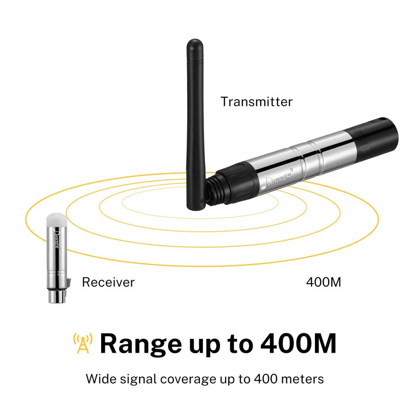 Donner DMX512 Wireless Controller Dfi DJ 2.4G Wireless DMX 7 Receivers with Light Dome & 1 Transmitter LED Lighting Control for LED Stage Disco Party Bar Lighting 8PCS - Image 2