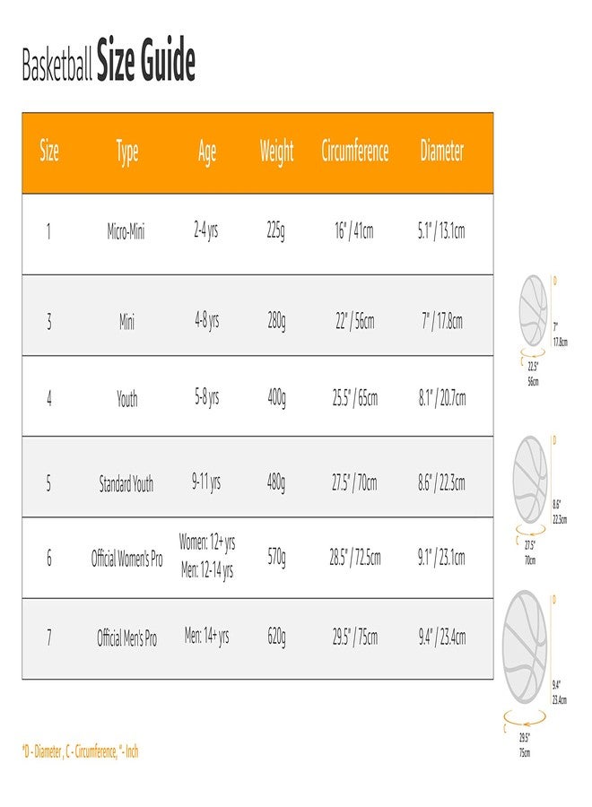 Grès GRS® Super Rubber Basketball + Hand Pump with 2 Needle - Size as Selected (Multi, Size 3 Kids) - Image 5