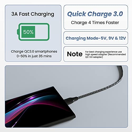 Ambrane Braided Type C Fast Charging Cable (Pack Of 2) Unbreakable 3A 1.5M For Smartphones,Tablets,Laptops & Other Type C Devices,Pd Technology,480Mbps Data Sync,Quick Charge 3.0 (Rct-15 Combo)-Black - Image 4