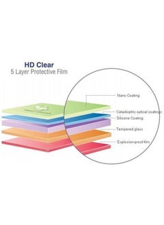 SJet Screen Protector for Huawei GT5 41mm Smartwatch,with Auto-alignment Installation kit,High Definition Anti-Scratch Bubble Free Clear Tempered Glass protective film  - Image 5