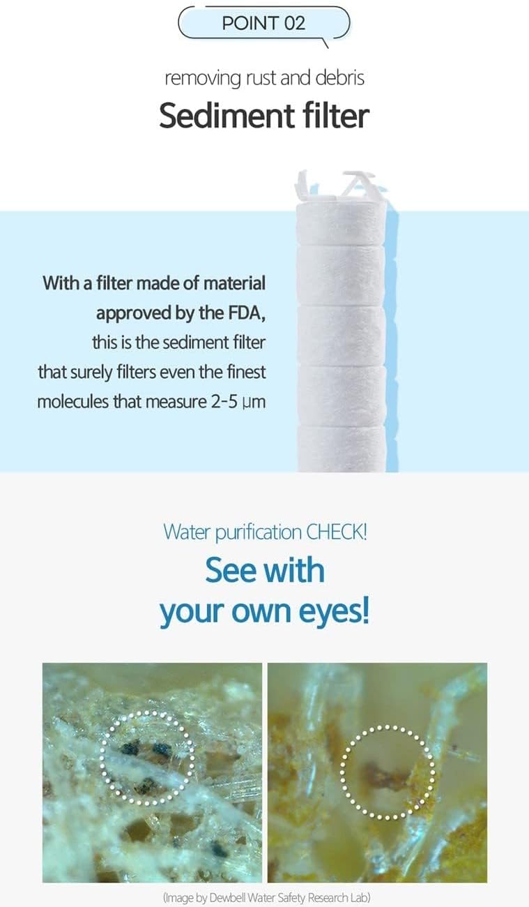 Dewbell [ ] Shower-Ae Wides Shower Head Refill Filter (sediment filter), 3pcs/1set - Image 3