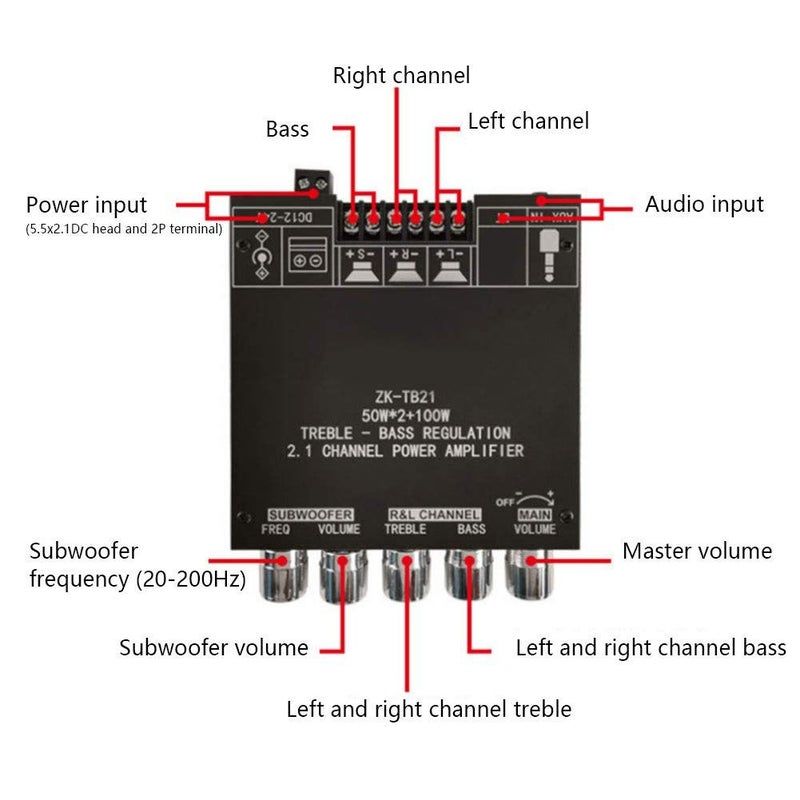 TPA3116D2 2 1 Channel Power Amplifier Board 100W with AUX Input and Subwoofer Output 12 24V DC Power Supply - Image 3