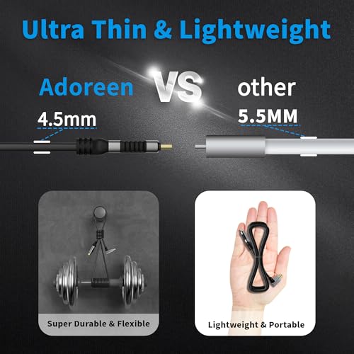 Adoreen 4K@60Hz 2K USB C to Downward 90 Degree Angled HDMI Cable 3 Ft, Slim Thin HDR Type C 3.1 to HDMI 2.0 Adapter Cord Thunderbolt 3/4 for MacBook, iPhone 16/15, iPad, Galaxy,Surface,TV Monitor+Ties - Image 3