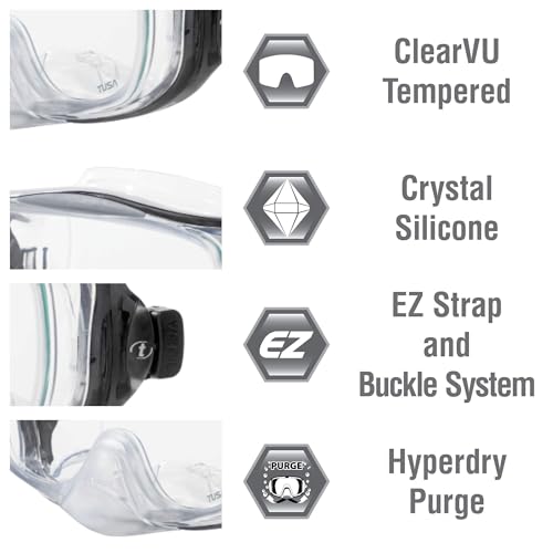 TUSA Sport Adult Imprex 3D Purge Mask and Dry Snorkel Combo, Smoke, UC-3325P-SK - Image 2