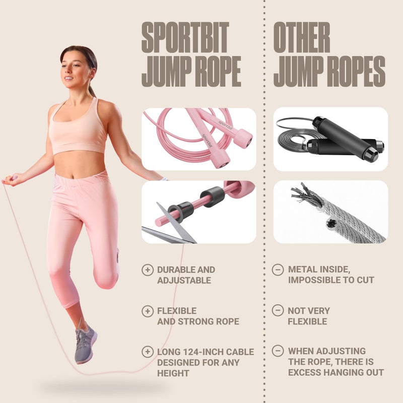 SPORTBIT Adjustable Jump Rope for Fitness - Jumping Rope for Women, Men. Skipping Rope for Workout, Boxing, Exercise. Speed Jump Rope for Adults (Pink) - Image 2