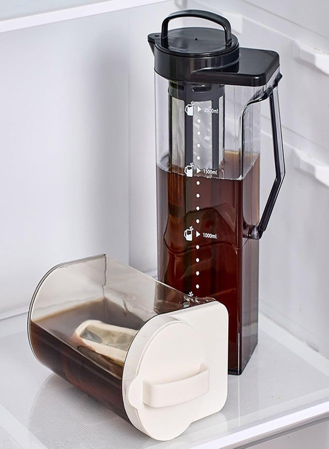 Soko 1.6 Litre Cold Brew Coffee & Tea Maker with Filter | BPA-Free Plastic Jar, Airtight Iced Pitcher with Leak-Proof Lid & Wide Mouth Kettle Design | Easy for Brewing Drinks at Home - Black - Image 1