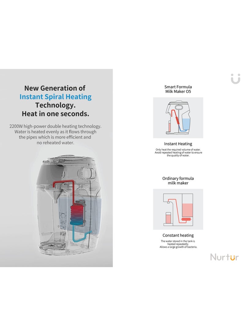 Nurtur - Formula Pro  Advanced  Milk Dispenser Machine Instant and Automatic Baby Milk Maker, Smart touch screen Patented Instant Heating Tech Suitable for Infants of all ages- White - Image 1