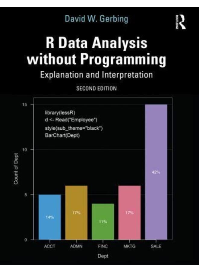 R Data Analysis without Programming : Explanation and Interpretation