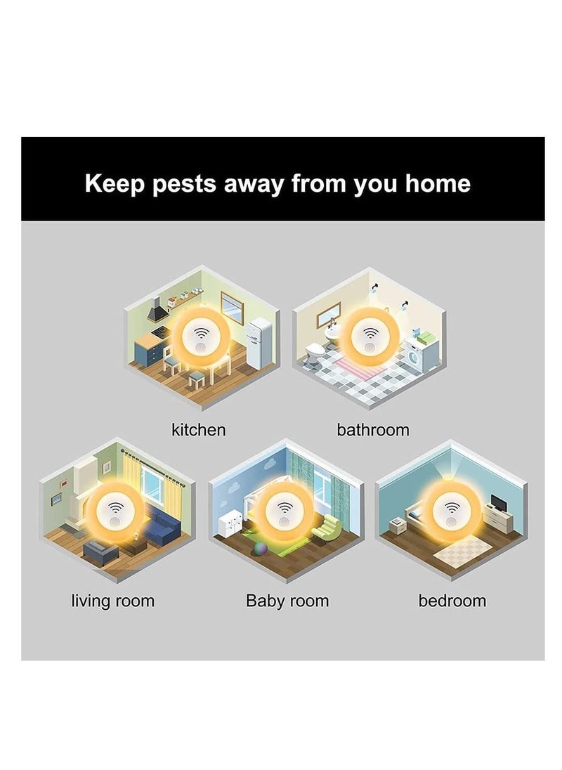 Ultrasonic Pest Repeller, Control Repellent for Insects, Mosquito, Mouse, Cockroaches, Bug, Spider, Ant - pzsku/ZD6F50F2CAFF95C2346BBZ/45/_/1681697679/be1ad12b-e09f-4fcd-ba88-148f0793f751