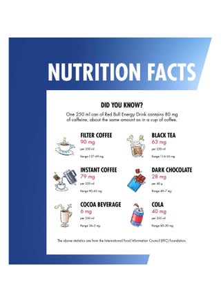 Energy Drink Sugar Free - view 3