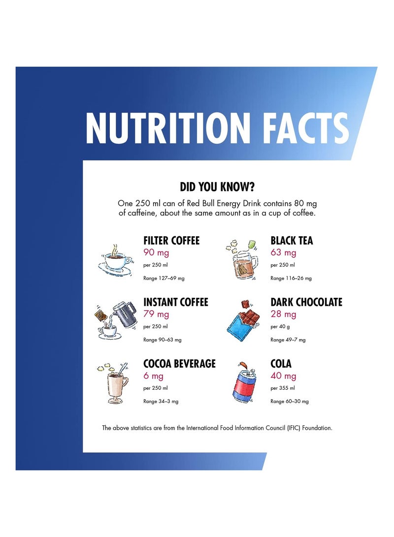 Red Bull Energy Drink Sugar Free - Image 3