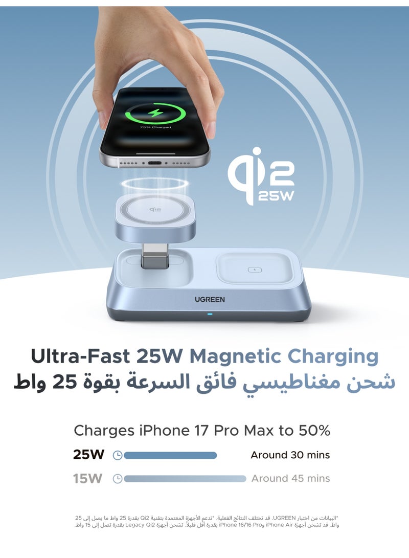 Ugreen Qi2 25W Wireless Charger 3 in 1, Foldable Portable Magsafe Charger for iPhone 17 Pro Max, 16-12 Series, AirPods, Apple Watch 10-6, Magnetic Charging Station With 45W PD Charger, 1M USB-C Cable - Image 2