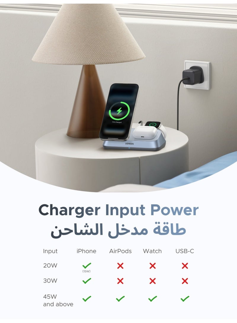 Ugreen Qi2 25W Wireless Charger 3 in 1, Foldable Portable Magsafe Charger for iPhone 17 Pro Max, 16-12 Series, AirPods, Apple Watch 10-6, Magnetic Charging Station With 45W PD Charger, 1M USB-C Cable - Image 5