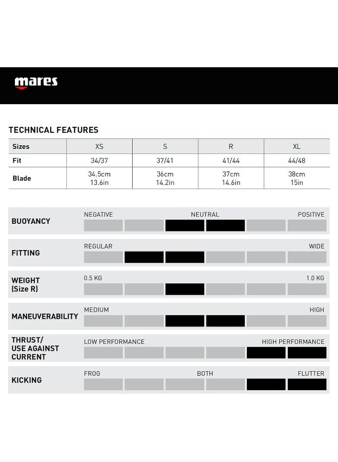 Mares Mares X-Stream Fin - Image 3