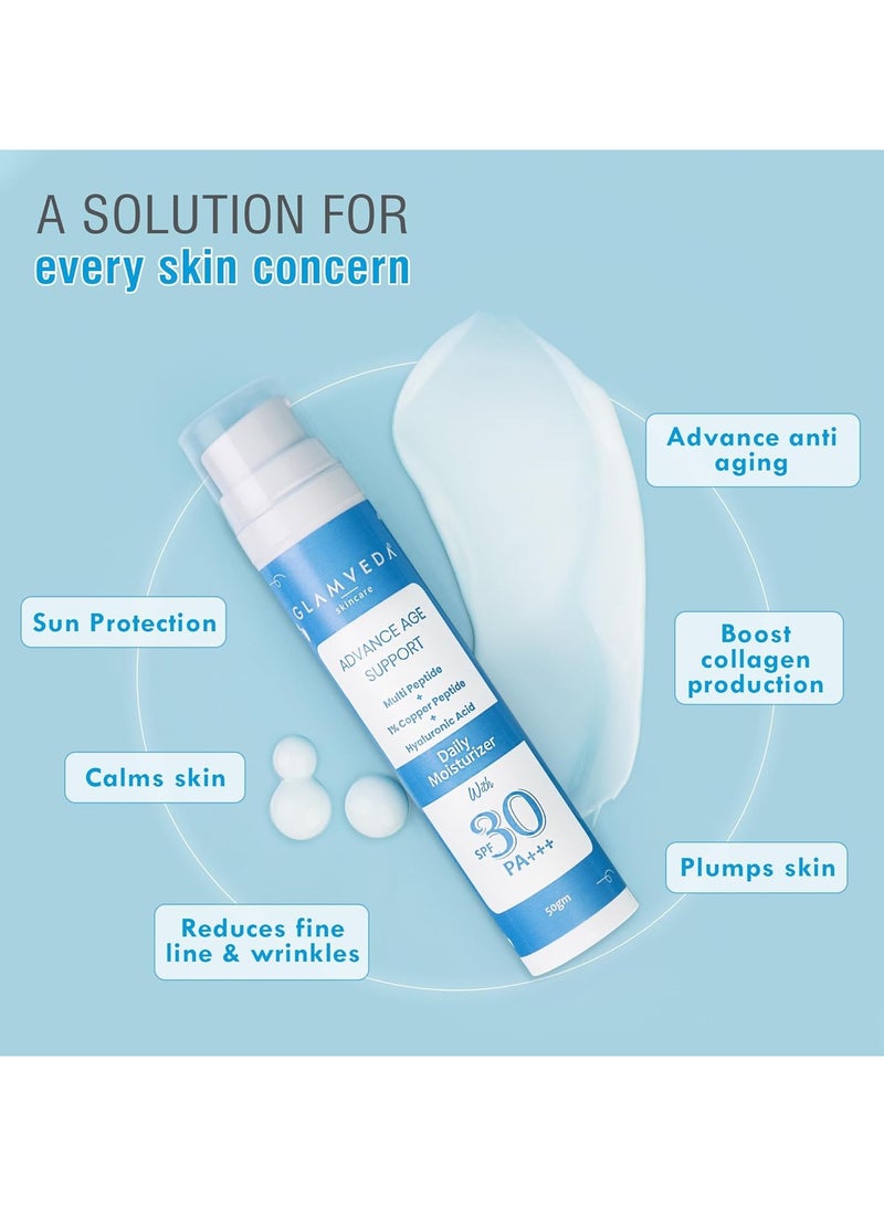 Glamveda 1 percent copper peptide age support sunscreen spf 30 centella asiatica broad spectrum blue light filter uva uvb protection 50gm - Image 4