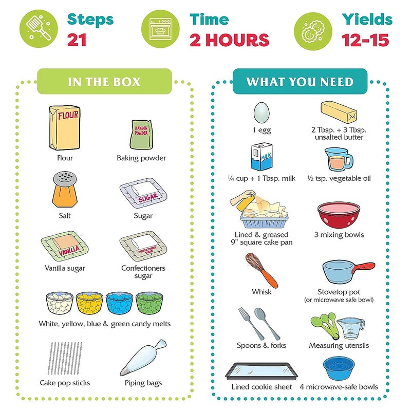 BAKETIVITY Kids Baking DIY Activity Kit - Bake Delicious Vanilla Cake Pops with Pre-Measured Ingredients - Best Gift Idea for Boys and Girls Ages 6-12 - Image 5