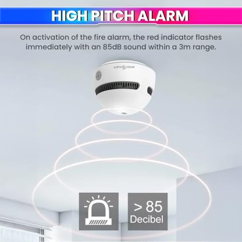 amiciSmart WiFi Smoke Detector with Photoelectric Sensor | SmartLife App Fire Alarm Sensor | 85dB Loud Alert | Battery Operated | 10-Year Life | Remote Monitoring & Test Function - Image 4