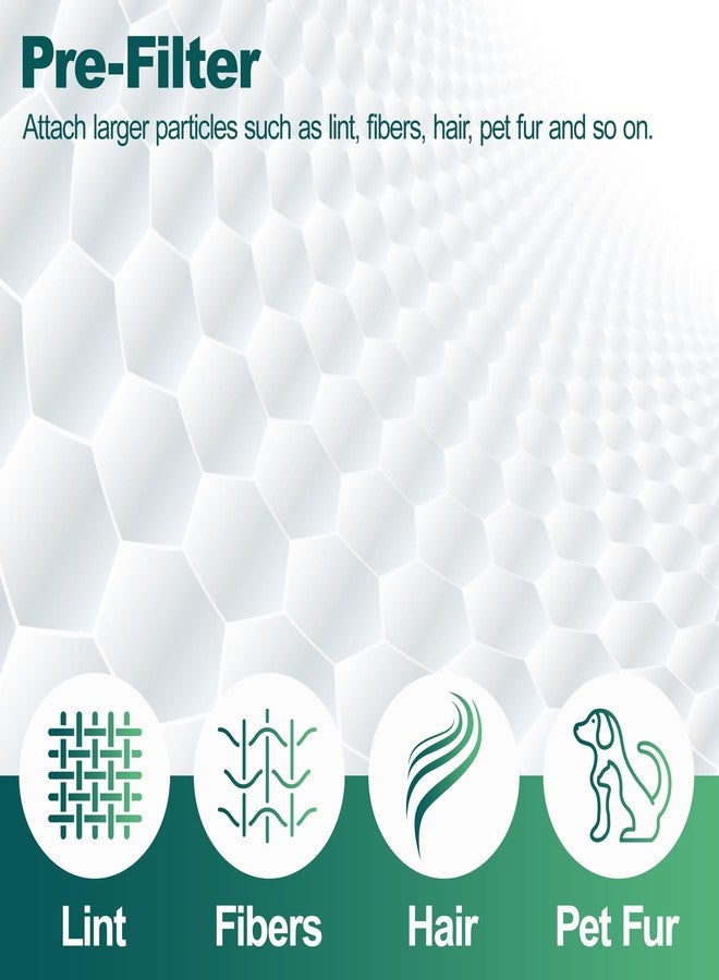 جود تو يو فلتر بديل لجهاز تنقية الهواء Levoit LV-H132، فلتر كربون نشط HEPA حقيقي 3 في 1، عبوة من قطعتين، بديل للجزء رقم LV-H132-RF - Image 2