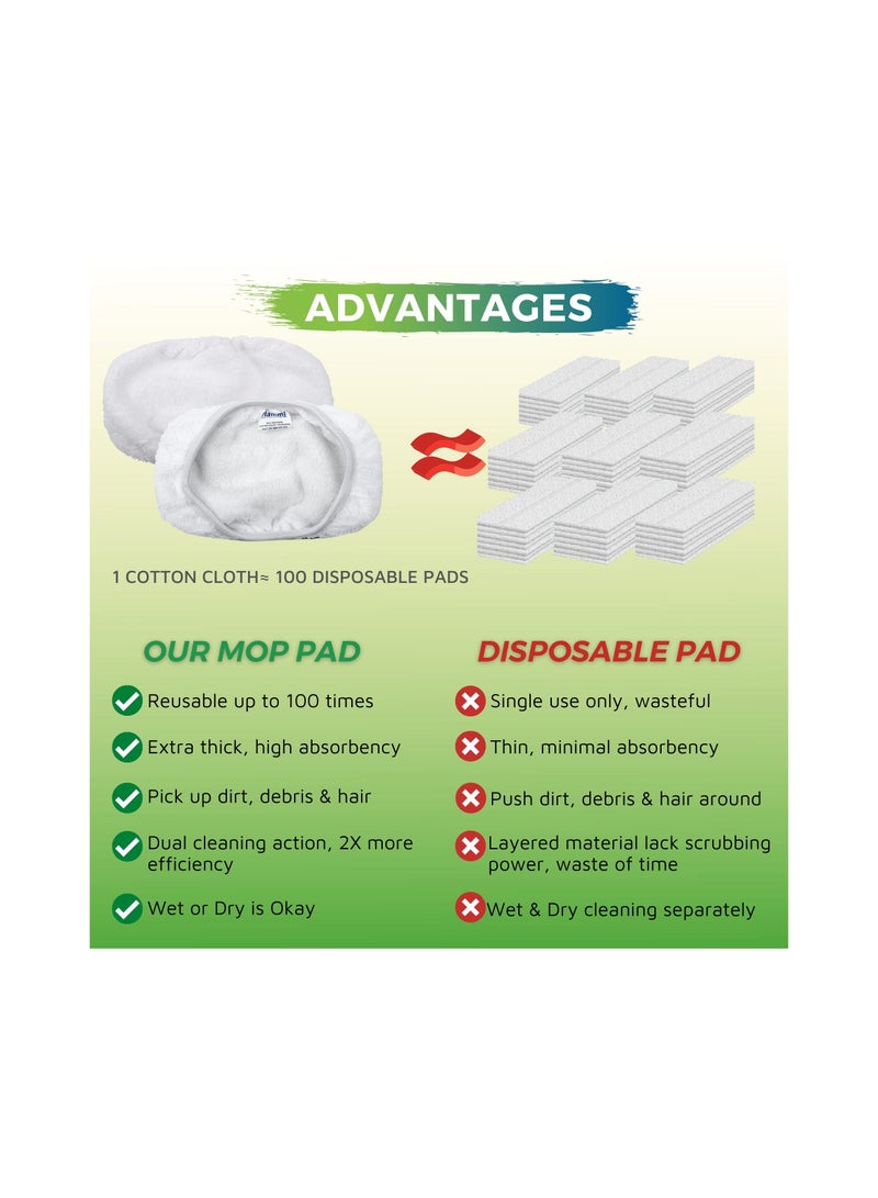 3 Pack Washable Sweeper Pads, Reusable Cotton Mop Refills Eco-Friendly Mop Pad Replacement Durable Dust Mop Covers Multipurpose Floor Cleaning Pads Cotton Mop Refills for Swiffer - Image 3