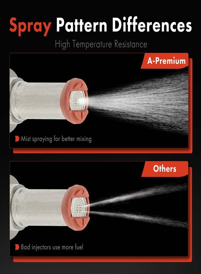 أ-بريميوم مجموعة A-Premium من 6 بخاخات وقود متوافقة مع سيارات تويوتا كامري 2012-2017، وهايلاندر 2011-2016، وسيينا 2011-2016، وأفالون 2013-2018، ولكزس RX350 2011-2015، وRX450h 2010-2015، وES350 2013-2018، سعة 3.5 لتر - Image 5
