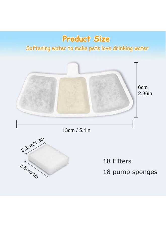OUPUSES 24 Pack PW04 3.5L Wireless Pet Fountain Filters for Hard Water, Reduces Limescale & Bad Taste, Compatible with Oneisall Cat Water Fountain Dispenser, Long Lasting Replacement Filter - Image 3