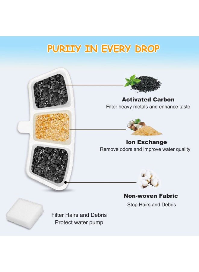 OUPUSES 24 Pack PW04 3.5L Wireless Pet Fountain Filters for Hard Water, Reduces Limescale & Bad Taste, Compatible with Oneisall Cat Water Fountain Dispenser, Long Lasting Replacement Filter - Image 4